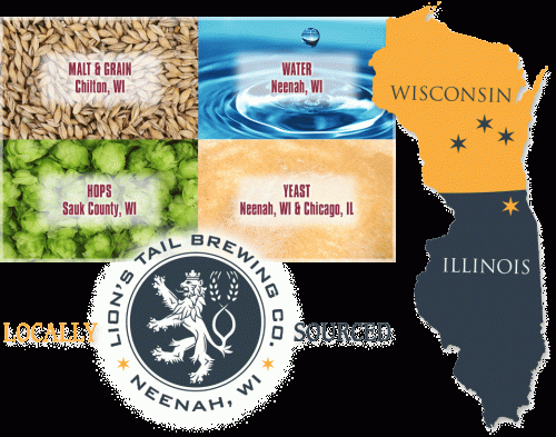 Lion's Tail Brewing Company, Neenah, Wisconsin